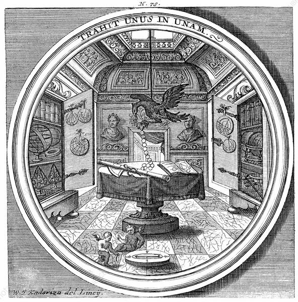 Файл:Meteorologia Astronomical Instruments 1709.jpg