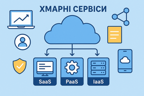 Ілюстрація створена за допомогою ChatGPT-5 (OpenAI), 2025